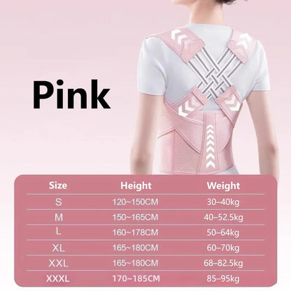 Posture Corrector Band
